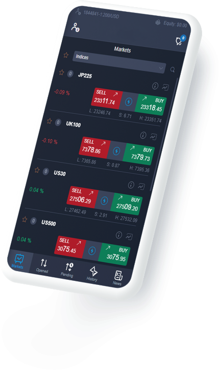 WHY TRADERS CHOOSE Ridgeviewtradingco