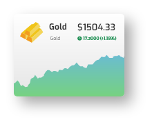 WHY TRADERS CHOOSE Ridgeviewtradingco